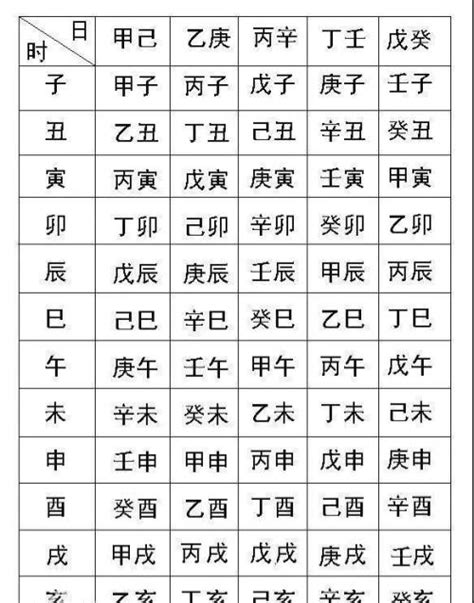 生辰八字算|生辰八字查询